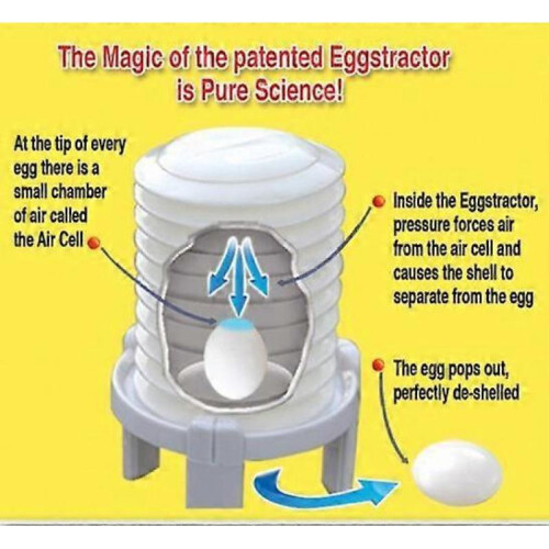 Egg Shell Remover Easy Eggshell Sheller 2