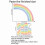 Large Bold Half Rainbow Wall Stickers 5