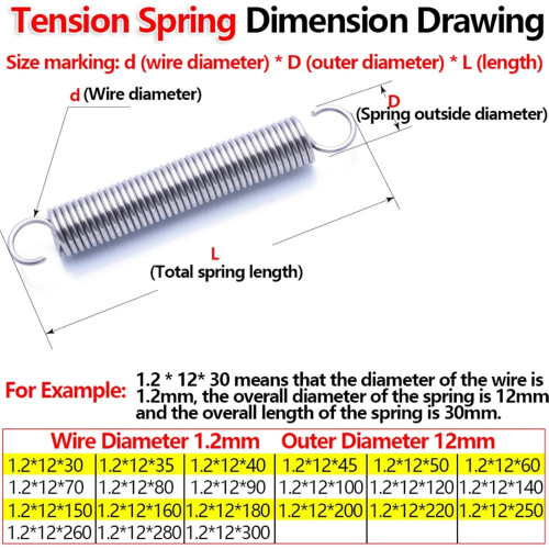 Tension Spring Coil Extension Spring 1.2mm Wire Diameter 12mm Outer Diameter 70mm Length Strong Pullback Capability 1