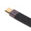 Câble de charge rapide PD 40 Gbps 5,4 pouces Type-C vers Type-C 9