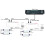 Décodeur DMX à 3 canaux pour LED RVB 16,4  6,5  4 cm 4 A 9