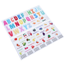 2 Stück Englisch Alphabet Wandaufkleber PVC-Material Cartoon-Frucht Wanddekoration für Schlafzimmer Restaurant Veranda Balkon