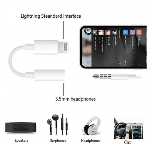 Packaging - Apple Lightning To 3.5Mm Headphone Jack Adapter Connector 1