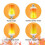 E14 E27 LED Flame Light Bulbs 4 Modes Party LED Flame Effect Light 85-265V Simulering Fire Lights Bulb 2