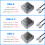 Dockingstation Multi 4 Port USB 3.0 Hub Splitter 10Gbps USB,,10Gbps USB-C 100cm 4