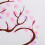 Fingerprint / Thumbprint Tree Canvas Personal 2