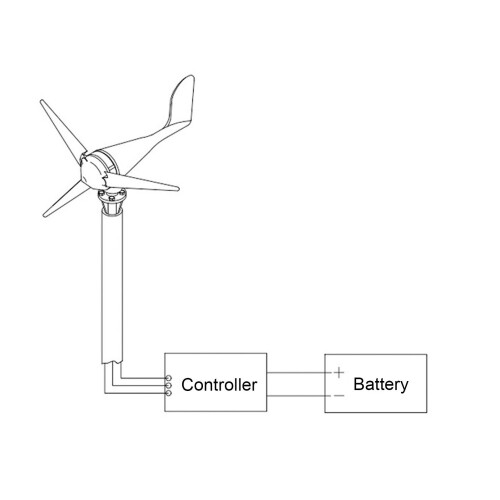 400W Waterproof Wind Turbine Controller, 48V, Aluminium Alloy 2