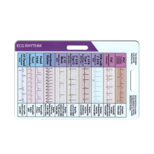 ECG/EKG Rhythm Pocket Card Double Sided EKG Interpretation Badge ECG Rate Cards Calipers
