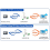 RS485 to Ethernet Converter Tiny Size Serial Server -DR134 Support UDP/HTTP/DHCP/DNSP Modbus RTU 5