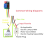 1-480Min Timer Adjustable Disconnect Delay Controller AC 110V 220V Power-on OFF Relay Switch 7A Voltage Output A 6