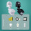 AC110-240V Motion Sensor Automatic Infrared Light Movement Detector Outdoor Switch Human Presence B 8