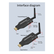 50M -Compatible Wireless Transmitter Receiver Camera Laptop PC to TV Mirror Adapter 1080P 60Hz Display Dongle