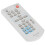 Replace Remote Control MXCZ for Projector PT-VW330U PT-VX400U PT-VW330E 4