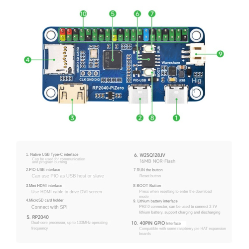 RP2040-Pizero Development Board Based on RP2040 Dual-Core Processor Compatible with Gpio Interface Module 1