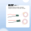 5V2A Wireless Power Module Charging Transmitter and Receiver Circuit Board Multifunctional Convenient 7