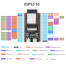 ESP32-S3 WROOM N16R8 CAM Development BoardWiFi Bluetooth Camera Module Onboard ESP32-S3-WROOM-1 With OV5640