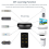 Tuya WiFi IR Remote Control Smart Home Universal Infrared Controller Works With 5