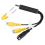 For Android System USB Interface to Video Out Adapter Car Radio Multimedia Player AV Output 7