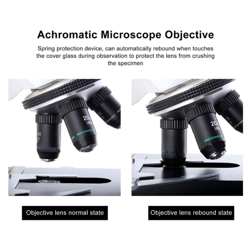 Electronic Eyepiece 2MP Digital USB Microscope Camera Imager for Science Education Classroom 2