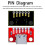 5PCS/Lot USB Type-C Breakout Board Serial Basic Female Connector Type PCB Converter 5