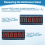 Soldering Practice Kit, 6 Digits DIY Calculator Kit USB/Battery Powered Desk Project 6