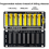 0.1R - 9999999.9R Programmable Resistor Adjustable Slide Board Step Accuracy 1% 0.1W Module 4