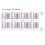 0.1R - 9999999.9R Programmable Resistor Adjustable Slide Board Step Accuracy 1% 0.1W Module 6