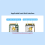 PCIe to M.2 Adapter Board for 5 8Gbps Transfer Module Hard Disk Read/Write Faster 3