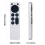 For 4K Remote Control Universal Replace High Compatibility Long Range, Ergonomic Design 4