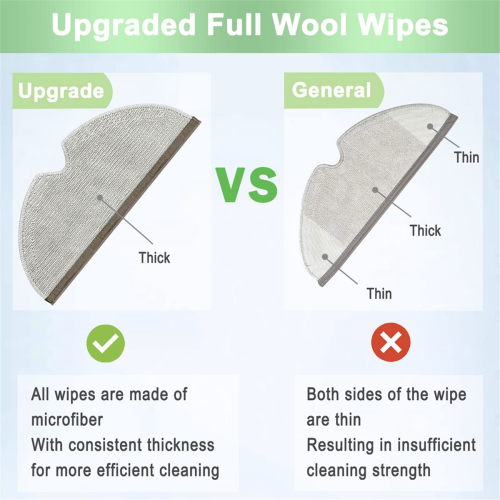 For S6 Pure E4 S4 Max MaxV S5 E2 E3 E5 E20 E25 E35 Main Side Brush Filter Mop Cloth Set 2