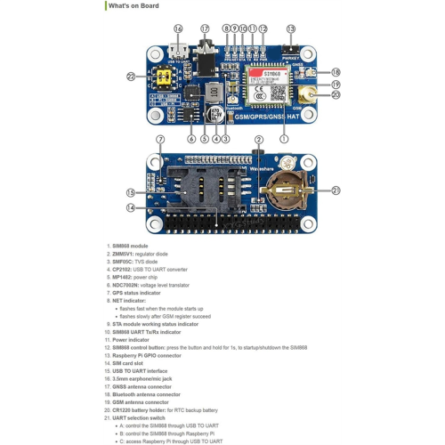 For GSM/GPRS/GNSS Bluetooth HAT Module SMS GPS UART Based on SIM868 for 4B/3B/3B+/2B/Zero/Zero 2