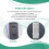 Universal Ceiling Fan Remote Control Kit Low Voltage 40w Dc Light Driver Controller 6-Speed & Timing 6