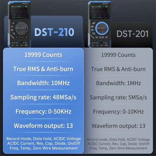 3 in 1 Electronic Repair Detection Tool, 19999 Counts, Bandwidth -201 (1MHZ) 2