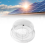 Solar Angle Guide for Panel - Accessories Find the Optimal Panels Tools 3
