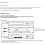 LED Audio Spectrum Analyzer Music Dynamic Level Indicator for Enthusiast 6