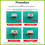 USBCAN USB to CAN Converter CANABLE Transceiver Debugger Protocol Analyzer Socketcan Compatible SLCAN Support FD 6