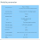 Mini LD2410B High-Sensitivity 24GHz Human Presence Status Sensing Radar Sensor Module 6