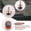 2Pcs 500K Ohm Single Linear Taper Potentiometers with on/off Switch 6