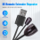 IR Extender Infrared Remote Control Receiver USB Adapter Transmitter for Cable Box Stereo HD TV 7