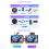 USB to CVBS Video Output Adapter Box Interface Connect Monitor Display Device for Android Radio Multimedia(B) 4