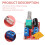 Mini DC Motor PWM Speed Controller 3V 6V 12V 24V 35VDC 90W 5a Control Switch LED Dimmer 6