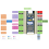 For RV1103 Linux Micro-Development Board, Integrates ARM -A7/RISC-V MCU/NPU/ISP Processors 64MB DDR2 4