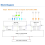 For -R4-NIC-BE14 Wifi7 Module Accessories for -R4 MT7995AV Chipset 2 PCIe 3.0 Interface,2- 5