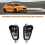 1Pair Front Headlights LED Modules 19623501 19623502 for Captur 2013-2019 Daytime Running Lights Source 3