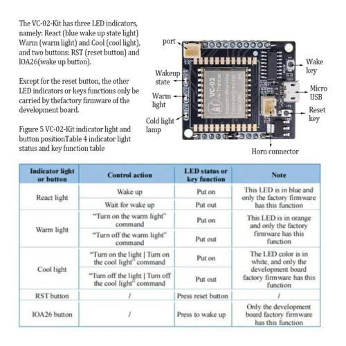 AI Voice Recognition Module Kit Intelligent Offline Sound Control Development Board with 2MB Flash for Smart Home 2