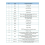 AI Voice Recognition Module Kit Intelligent Offline Sound Control Development Board with 2MB Flash for Smart Home 6
