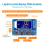 2Pcs 3 Channel PWM Pulse Generator Adjustable Frequency Square Wave Rectangular Signal Module 7