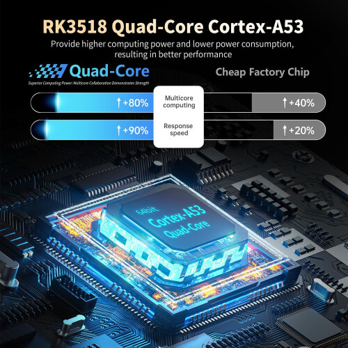 Android TV Box, Android Box 14.0 2GB RAM 16GB ROM RK3518 Quad-Core 64bit Cortex-A53(Black) 1