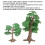 Artificial Mini Landscape Tree Small Garden Decor Realistic Material 10cm 5