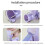 Multifunctional Electric Roller Vegetable Cutter C 9